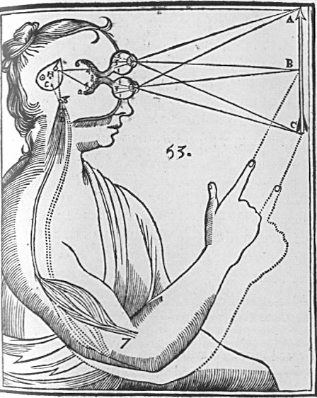 Woodcut from Descartes' 1644 "Principles of Philosophy" diagrams Descartes' theory of vision, which shows particles of light crisscrossing as they meet the eyes.
