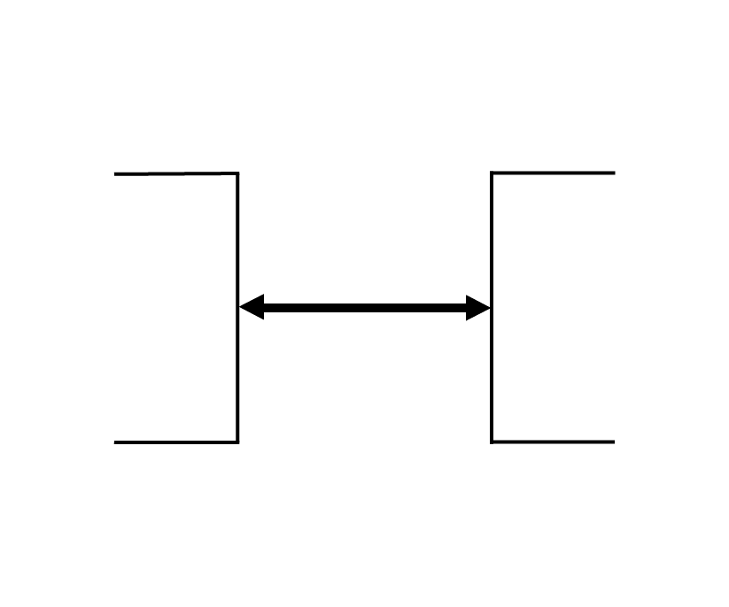 An illustration of a double-ended arrow spanning the separation between two boxes