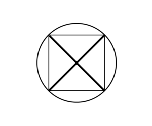 An illustration of an X inside of a circle and a square
