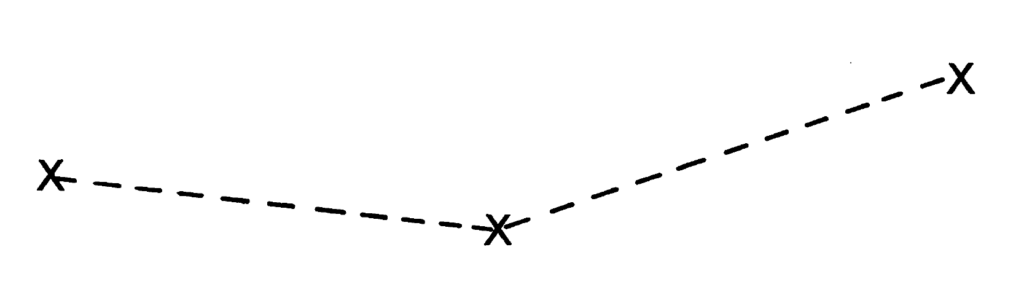 Image of a line changing direction at a joint. Each joint and endpoint of the resultant "elbow line" is marked with an X.